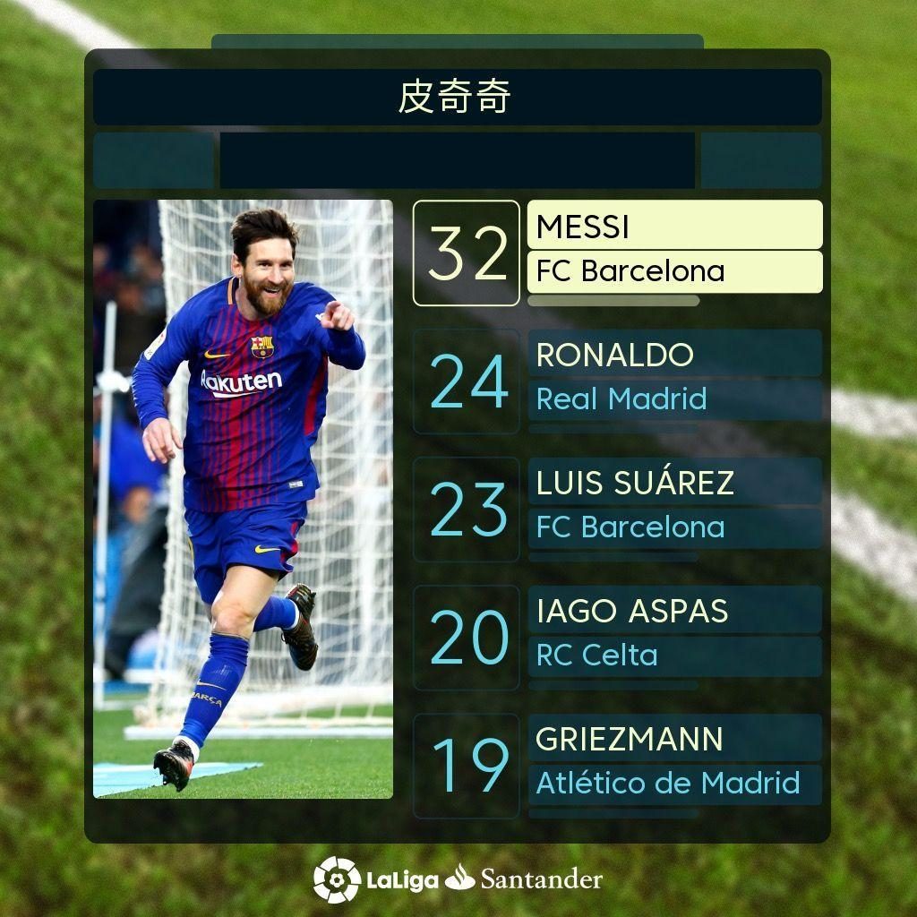 中他们凭借
